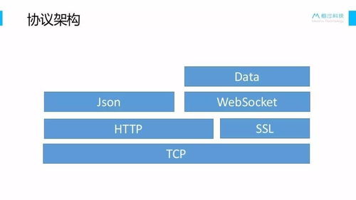 產(chǎn)品經(jīng)理如何與開(kāi)發(fā)高效協(xié)作 技術(shù)理解與產(chǎn)品落地的平衡藝術(shù)